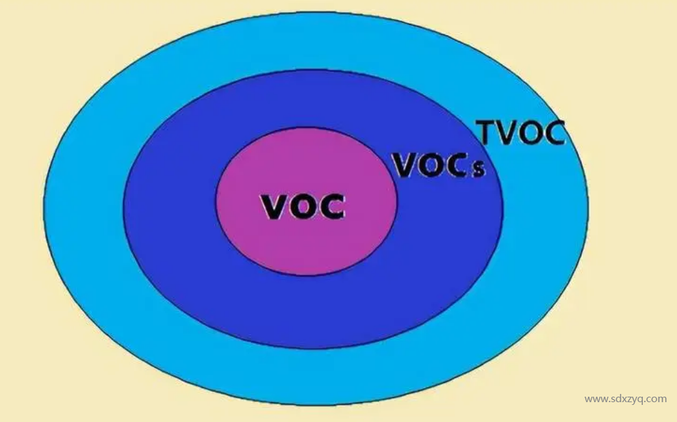 1729046694306661.png voc.png