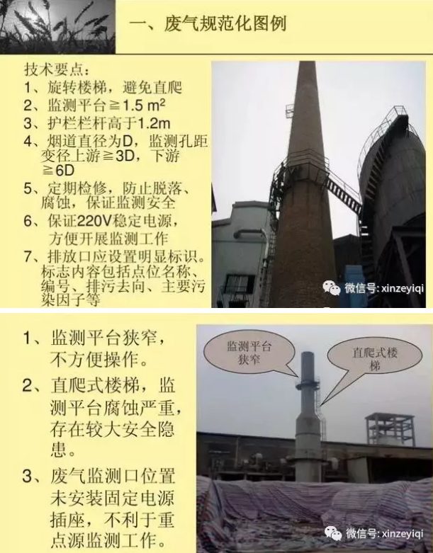 幾張不合格的案例告訴我們 選擇CEMS煙氣在線監(jiān)測的安裝位置很重要！