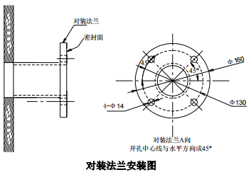 脫硝高溫抽取式激光氨逃逸技術方案(TK-1100 型)